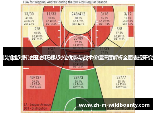 以加维对阵法国法甲球队对位优势与战术价值深度解析全面表现研究