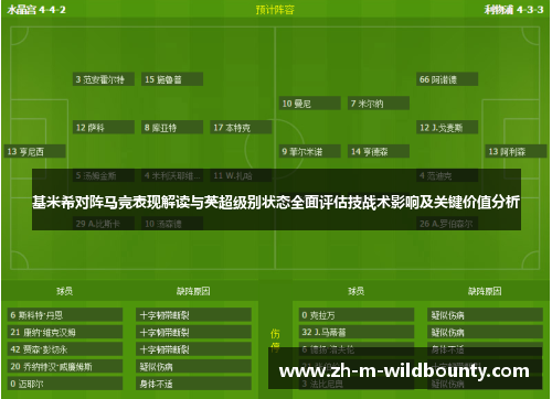 基米希对阵马竞表现解读与英超级别状态全面评估技战术影响及关键价值分析 基米希对阵马竞表现解读与英超级别状态全面评估技战术影响及关键价值分析