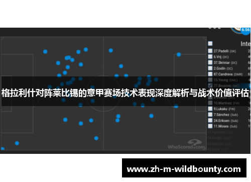 格拉利什对阵莱比锡的意甲赛场技术表现深度解析与战术价值评估 格拉利什对阵莱比锡的意甲赛场技术表现深度解析与战术价值评估