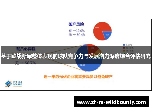 基于欧战新军整体表现的球队竞争力与发展潜力深度综合评估研究