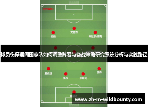 球员伤停期间国家队如何调整阵容与备战策略研究系统分析与实践路径